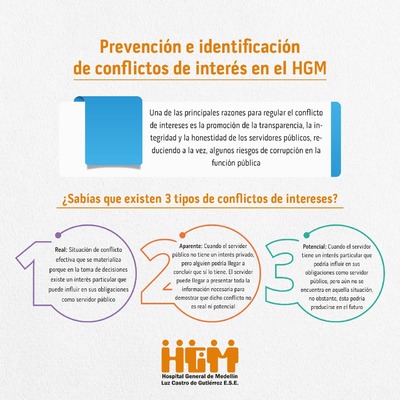 Prevención e identificación de conflictos de interés en el HGM y ¿cómo se define?