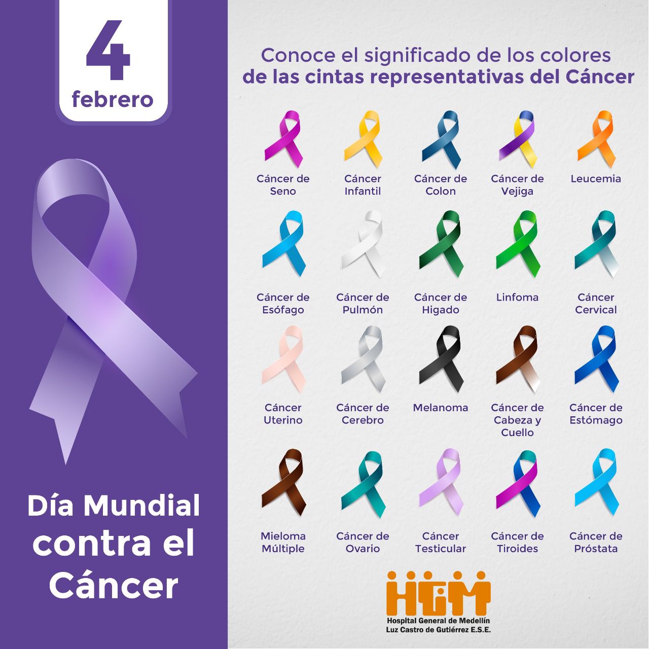 Details 48 logo del dia mundial de la lucha contra el cancer